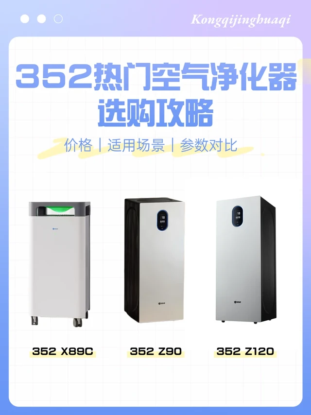 3款352空气净化器热门型号对比