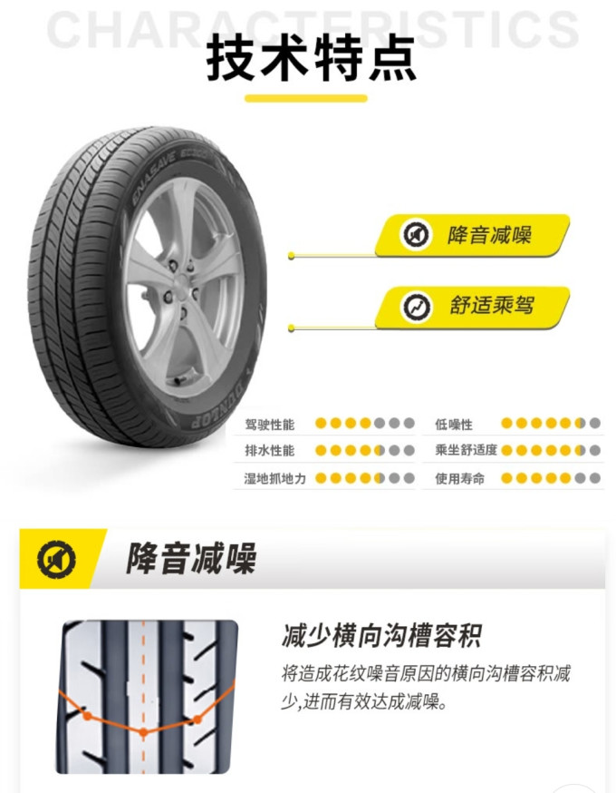 邓禄普轮胎