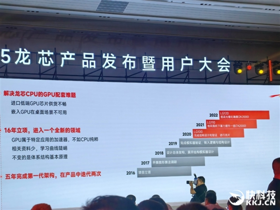 龙芯官宣未来三代GPGPU显卡!从对标7年前RX550到进军xnm、兼容CUDA