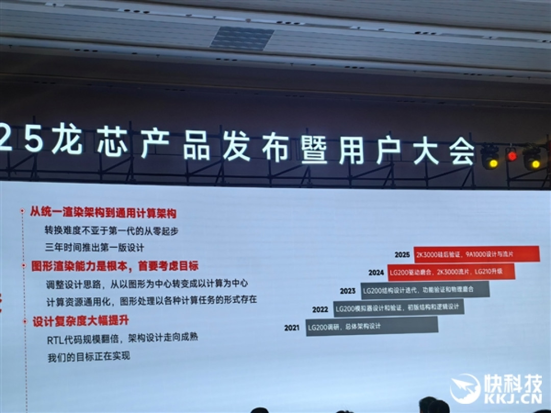龙芯官宣未来三代GPGPU显卡!从对标7年前RX550到进军xnm、兼容CUDA