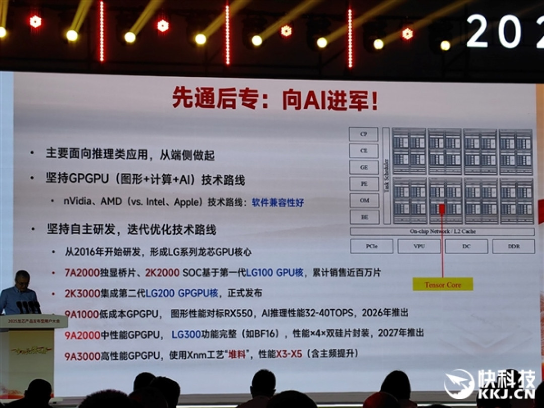 龙芯官宣未来三代GPGPU显卡!从对标7年前RX550到进军xnm、兼容CUDA