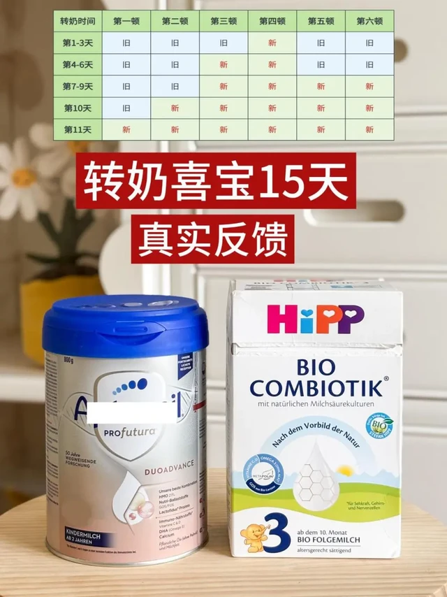 德国喜宝2周无痛转奶,一天一次黄金💩!