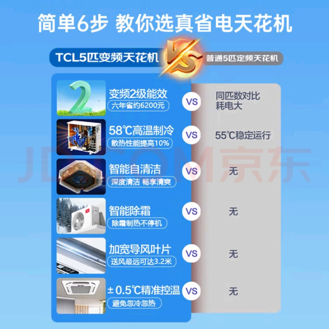 中央空调