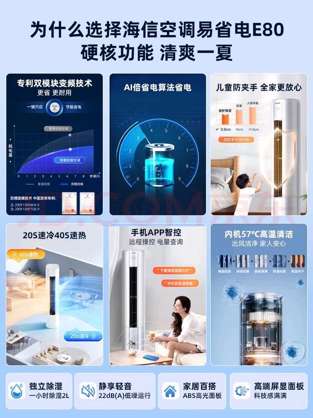 海信大2匹E80空调省电体验