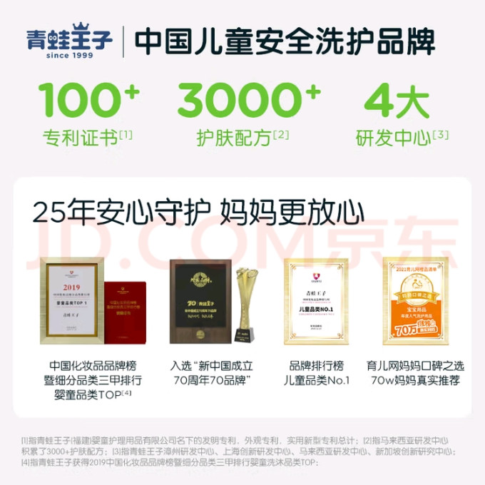青蛙王子婴幼儿洗护套装