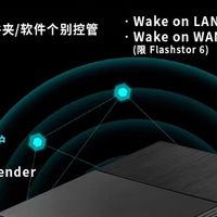 华硕穿云箭NAS：家庭存储新选择