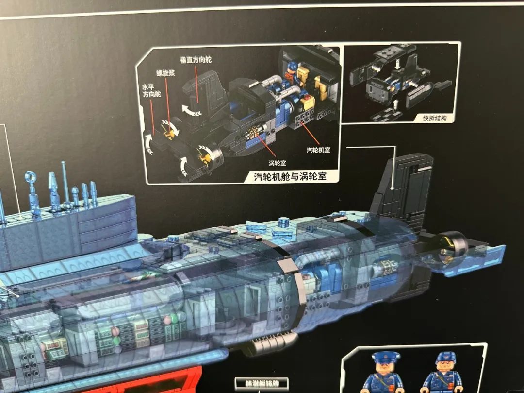 【开箱】冷战铁幕下的末日武器:潘洛斯941型核潜艇开箱测评!