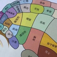 《津巴多普通心理学》：一本让你边读边自我诊断的