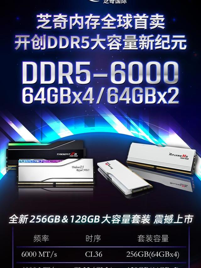 芝奇宣布256GB（64×4）CL36及128GB CL32内存全球首卖