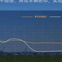 小米YU7首发晕车舒缓模式：加速像高铁、减速像油车