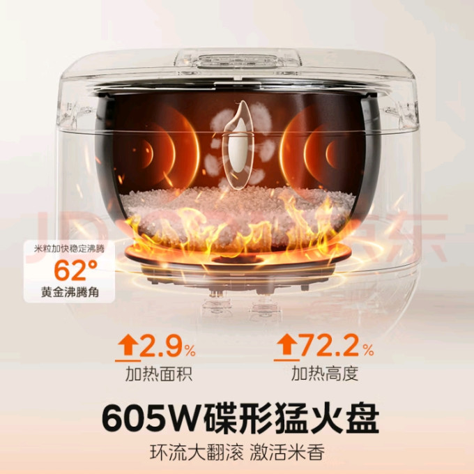 美的电饭煲