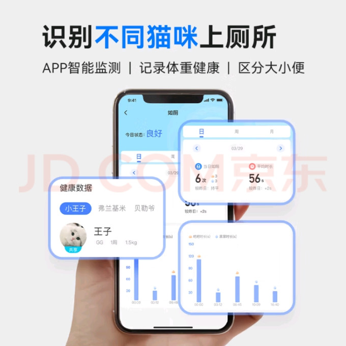全封闭式猫砂盆