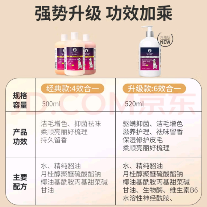 雪貂留香宠物沐浴露