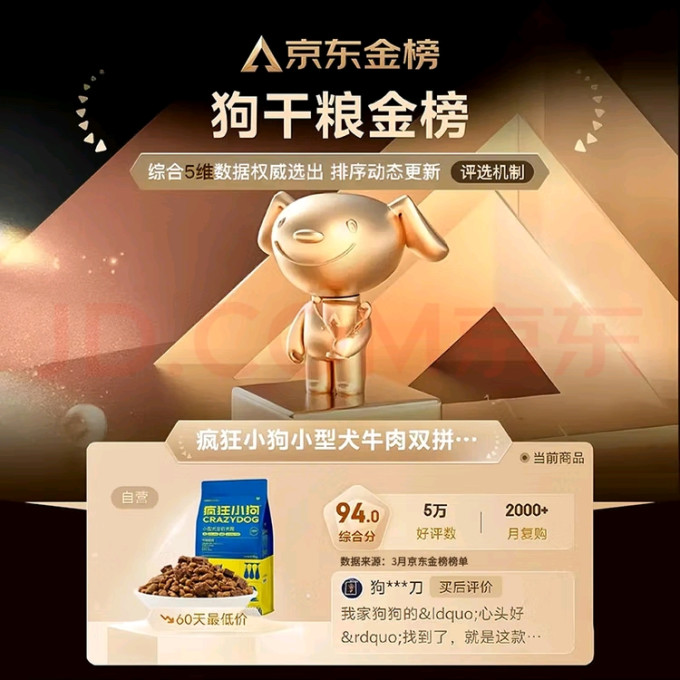 疯狂小狗狗狗干粮