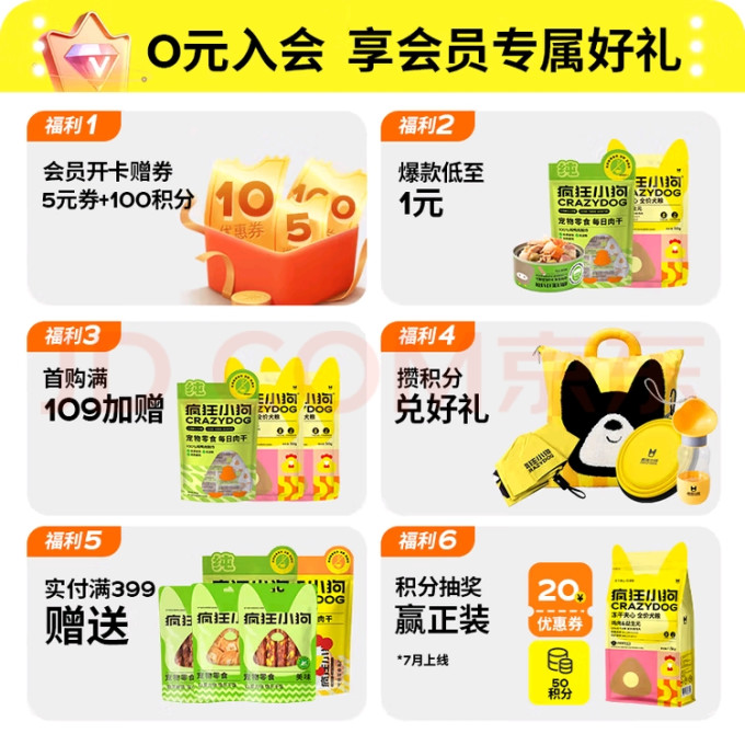 疯狂小狗狗狗干粮