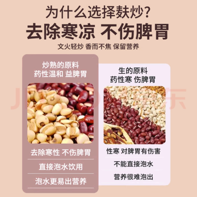 草木方茶类