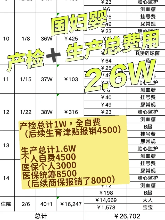 母婴Plog | 挑战第25天♻️