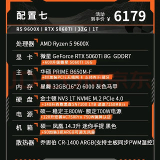 AMD R5 9600X迷你主机性能评测
