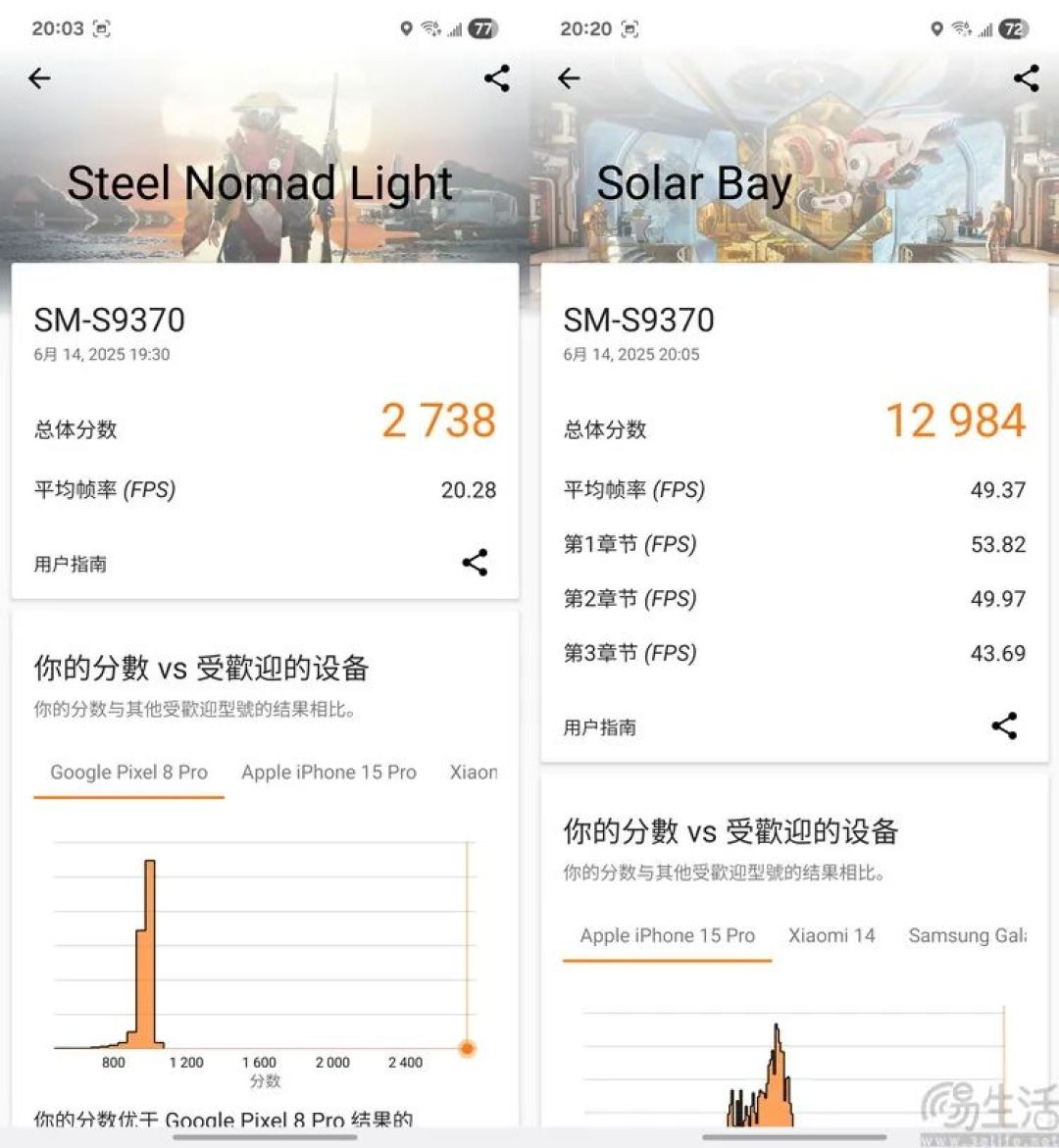 三星Galaxy S25 Edge评测:它不完美，但没有对手