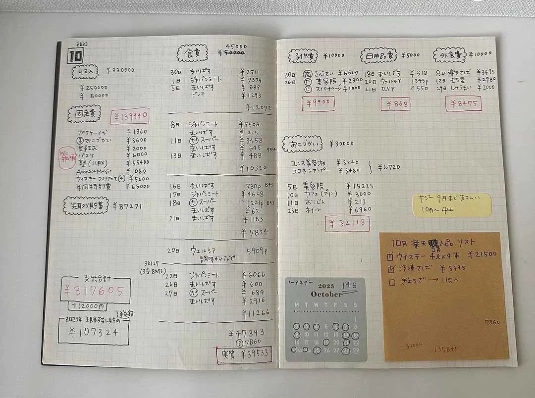 攒钱多年,精抠主妇总结6个省钱妙招,无痛又实用,照着做就对了!