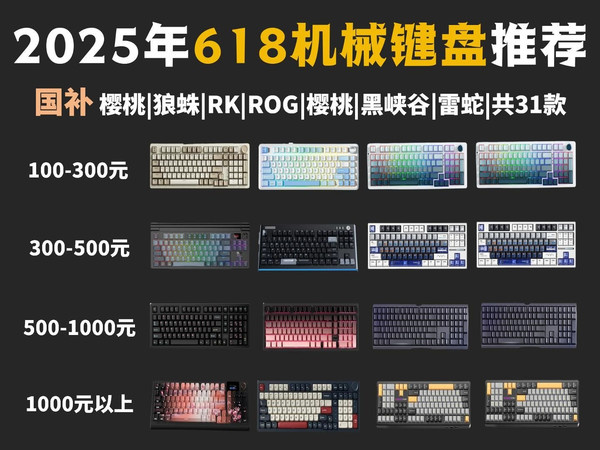 【618机械键盘推荐清单】2025年6月高性价比机械键盘选购攻略？学生党、游戏党、办公党入坑必看，狼蛛/RK/ROG/樱桃/雷柏/黑峡谷/雷蛇等多品牌共31款
