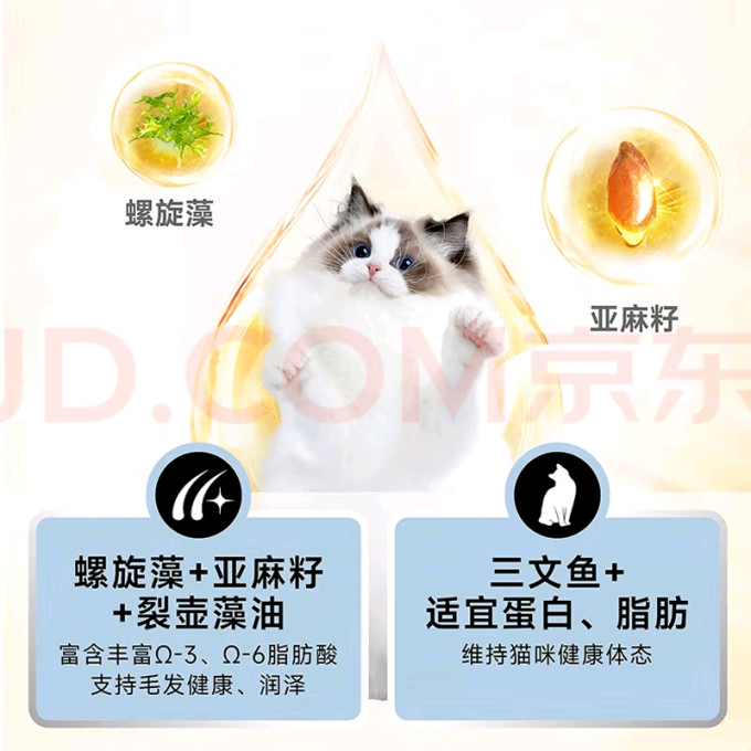 比瑞吉猫咪干粮