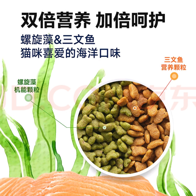 比瑞吉猫咪干粮
