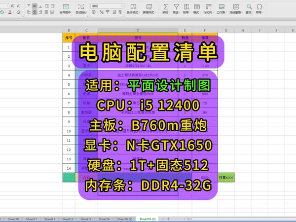 2025年适用平面设计制图电脑配置清单,让你的电脑起飞吧敬请自取-封面