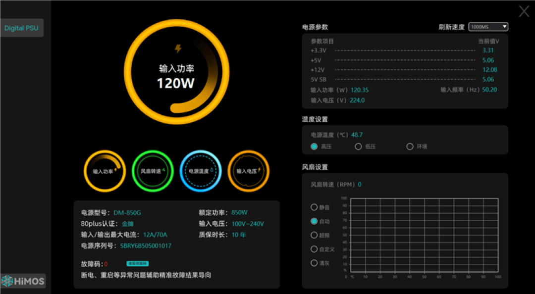 鑫谷数智金牌DM-850G电源评测：双MCU芯片加量不加价！12V输出平稳极限负载超1000W