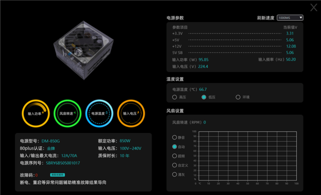 鑫谷数智金牌DM-850G电源评测：双MCU芯片加量不加价！12V输出平稳极限负载超1000W