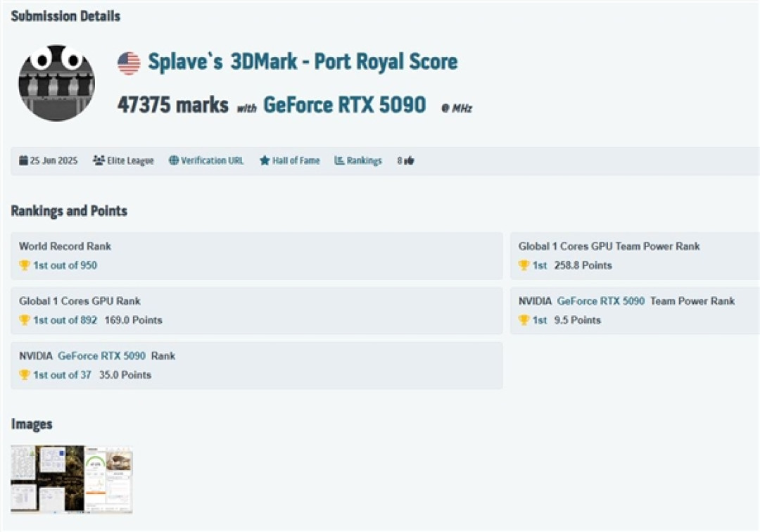 狂甩平均线31%!华硕ROG夜神RTX 5090创Port Royal新纪录