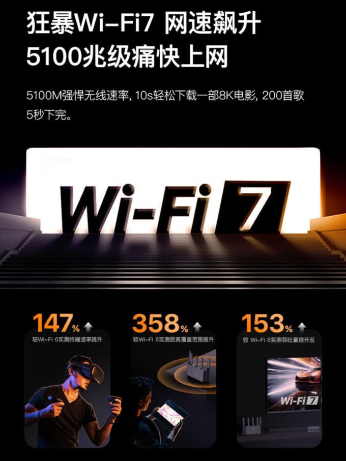 腾达路由器