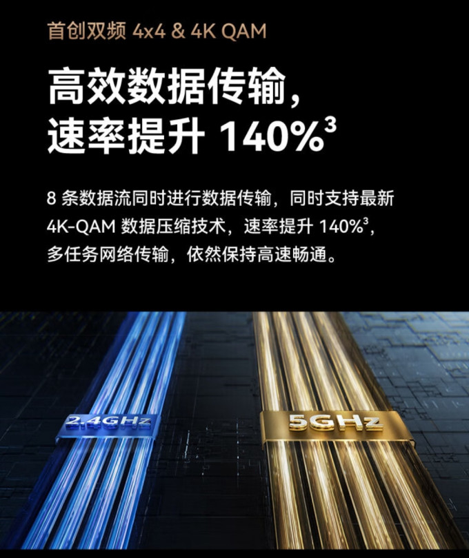 华为路由器