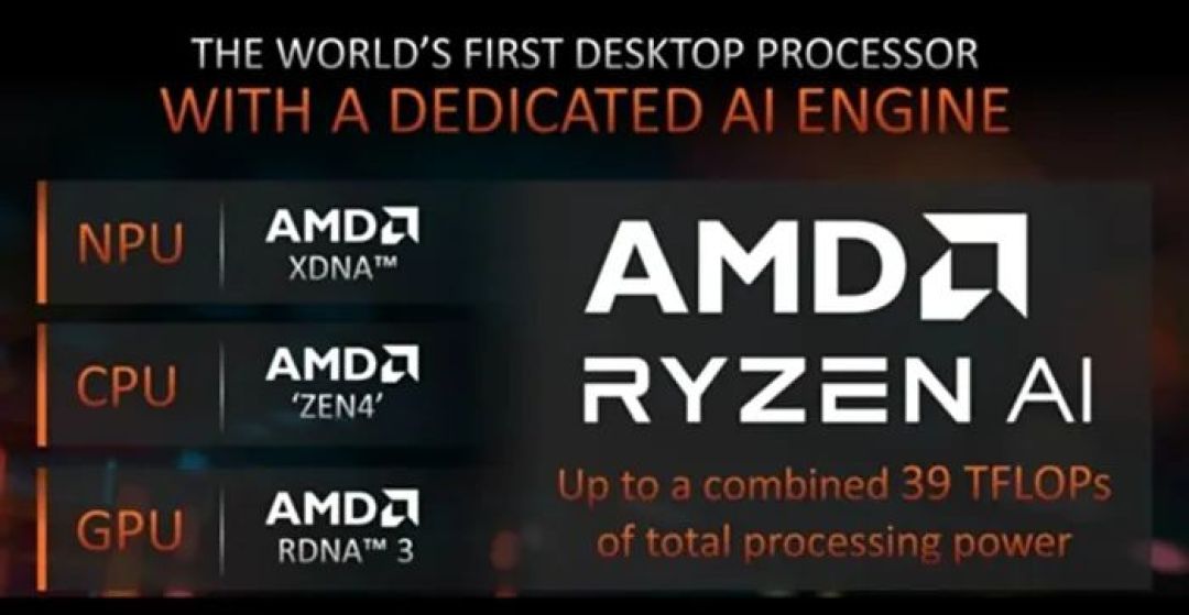 AMD 锐龙7 8700G VS 酷睿i7-14700 谁是商用台式机的更优选择?
