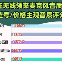 无线麦克风十大排名，十大排名降噪麦克风，直播麦克风十大排名
