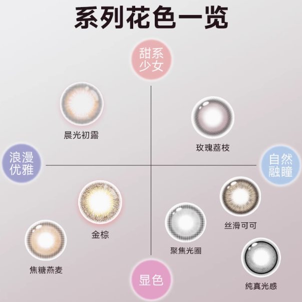 澜柏玩色美瞳日抛 10 片装丝滑可可棕，解锁自然魅力新体验