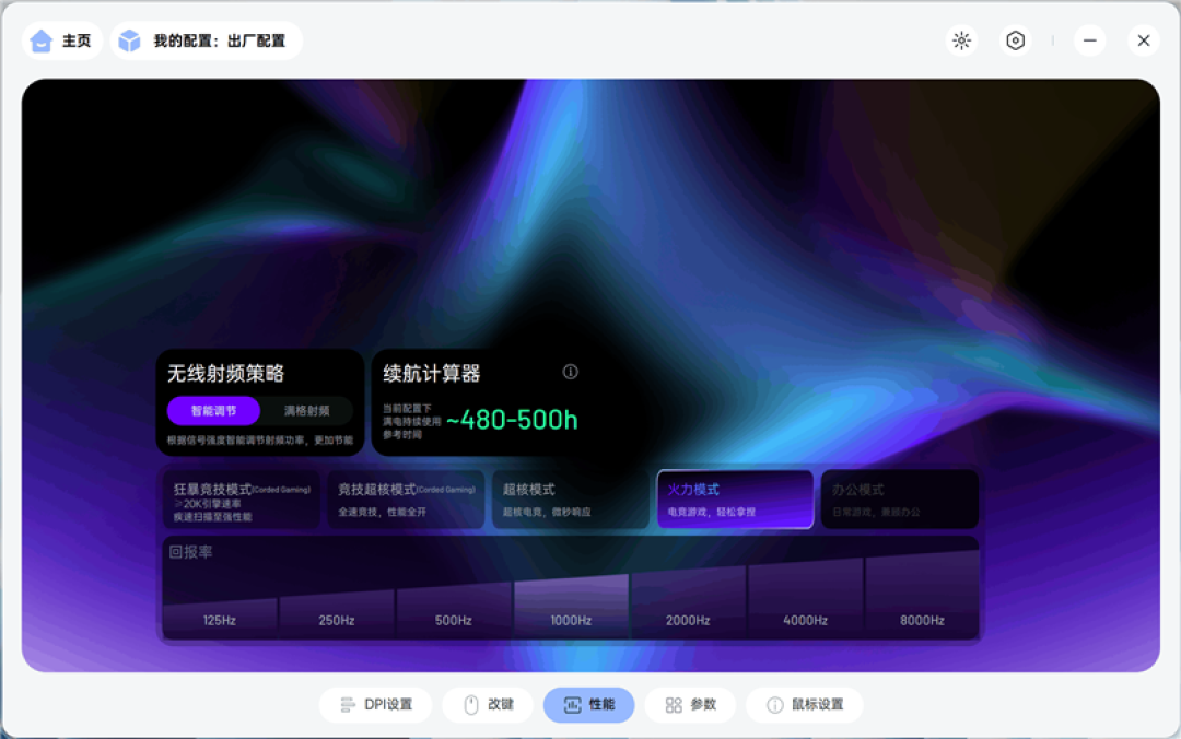 雷柏VT3s MAX鼠标评测:中小手型用户也没有被遗忘 顶尖性能的小号电竞鼠标来了