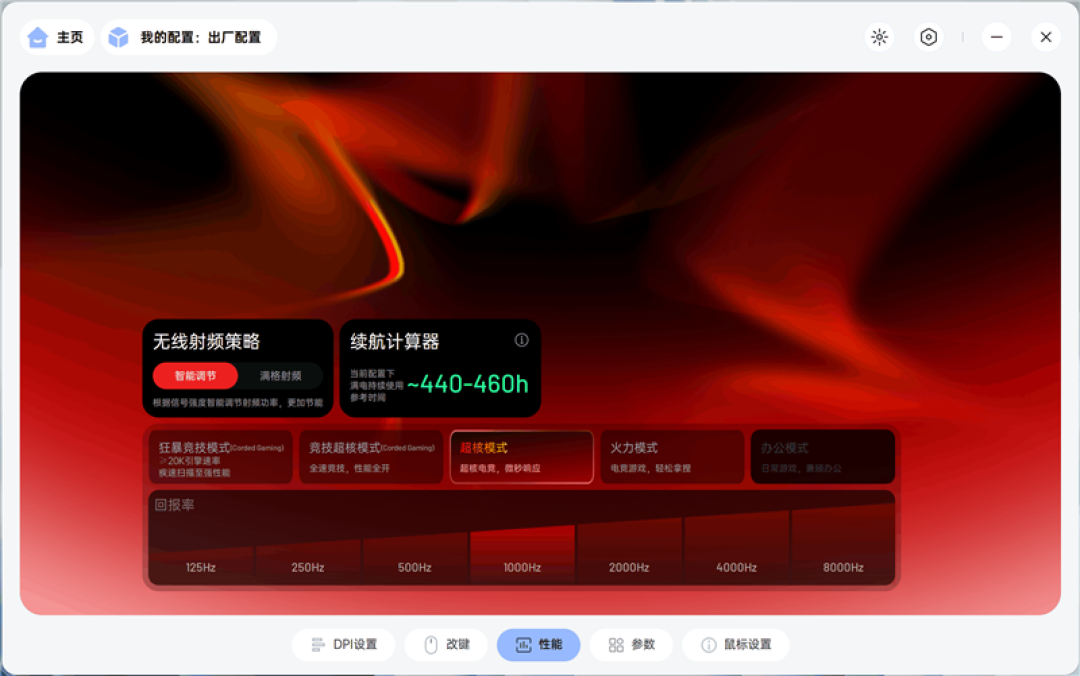 雷柏VT3s MAX鼠标评测:中小手型用户也没有被遗忘 顶尖性能的小号电竞鼠标来了