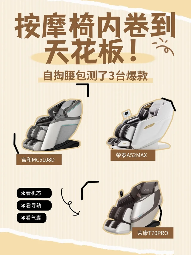 真实测评｜宫和MC5108D vs 荣泰A52MAX vs 荣康T70PRO，万元按摩椅神仙打架！
姐妹们！按摩椅内卷到天花板了！ 自掏腰包测了3台爆款，从机芯到脚底扒个透，看完闭眼入不踩雷👇
🔧 机