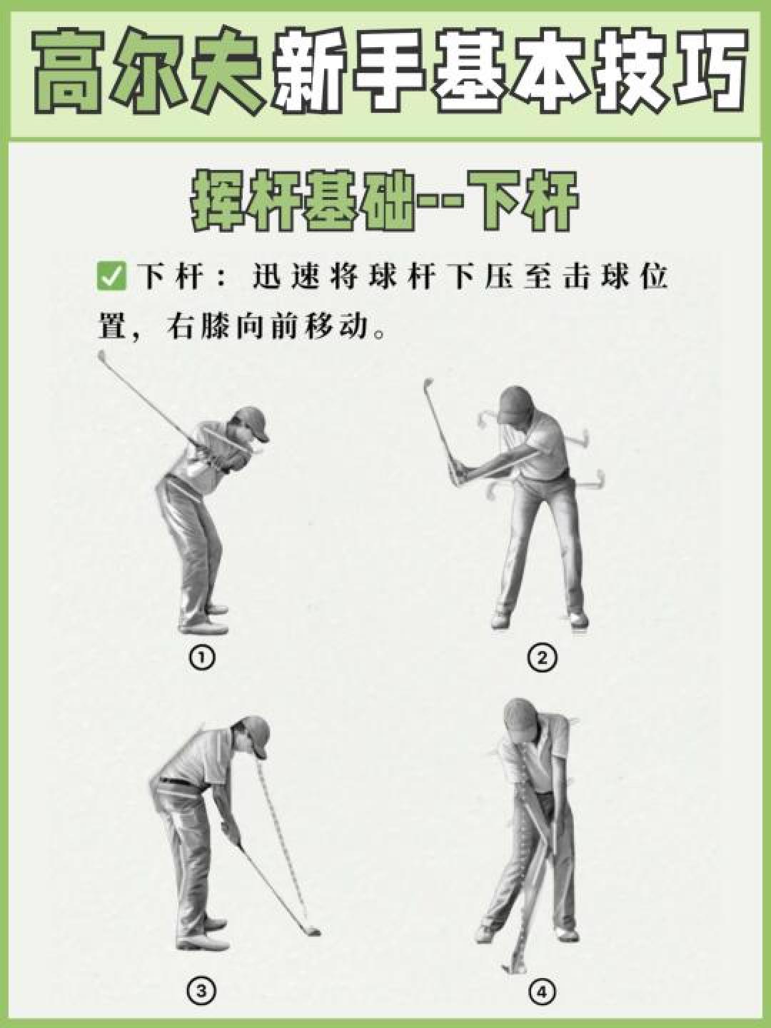 高尔夫零基础入门指南：技术精要+装备攻略+费用控制全解析