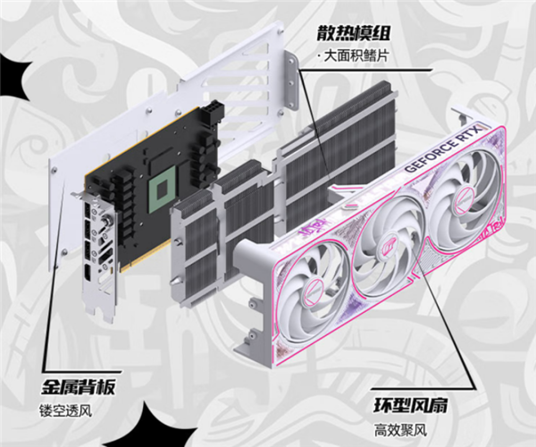七彩虹RTX 5050首发上市:三大系列五款、2099-2299元