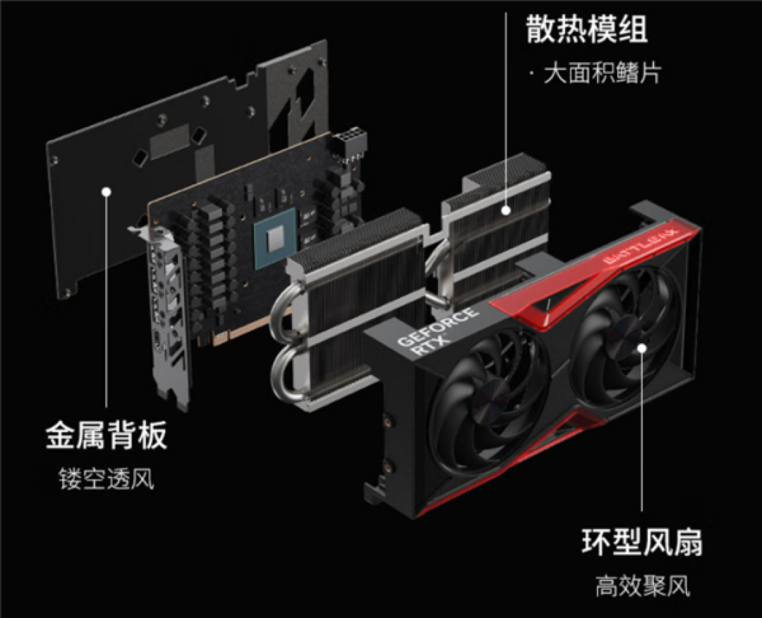 七彩虹RTX 5050首发上市:三大系列五款、2099-2299元