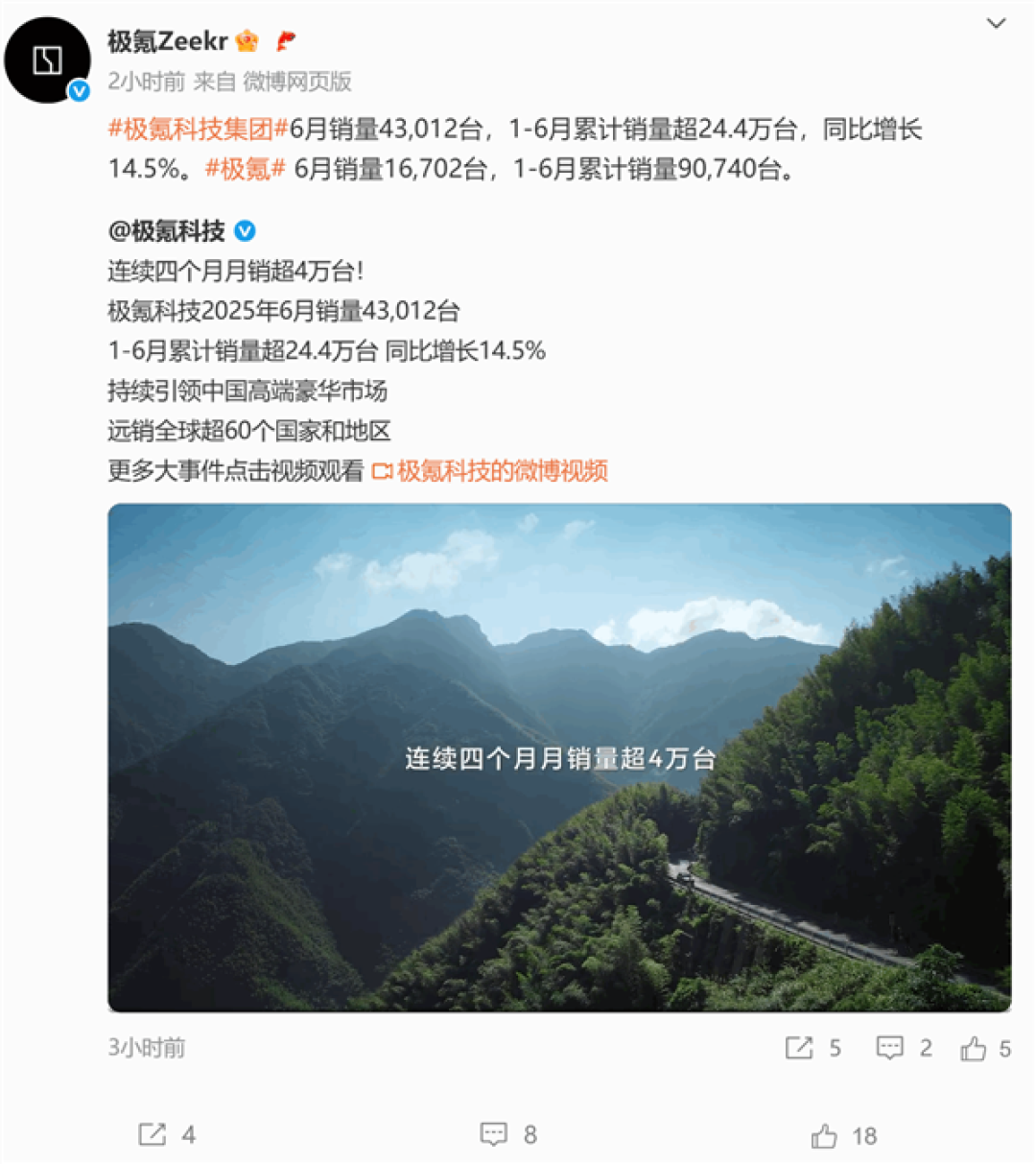 目标瞄准新势力销冠!极氪科技6月销量43012台 领克成功臣