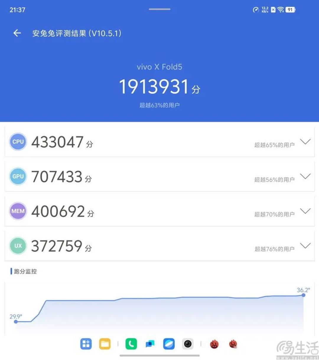 vivo X Fold 5评测：更薄、更亲民，但确实更强了