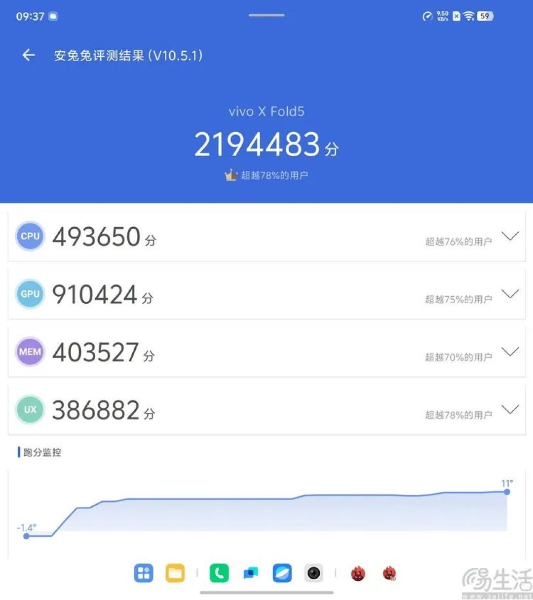 vivo X Fold 5评测：更薄、更亲民，但确实更强了