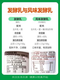 酸奶该怎么选？别把