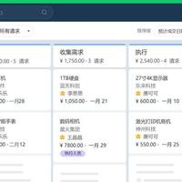 2025年度CRM系统排名深度解读：Zoho CRM、Salesforce等七强对比