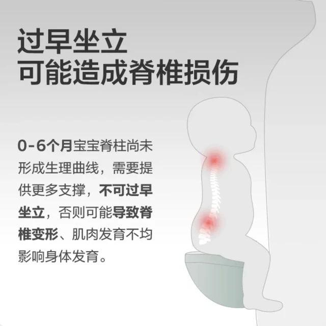 小月龄宝宝选背带还是腰凳？品牌？型号？