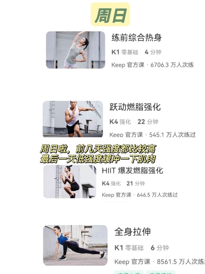 分享小基数一周高效燃脂运动 |瘦腰瘦肚子_什么值得买
