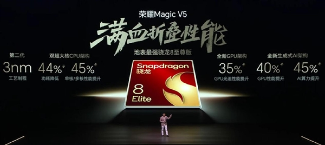 8.8mm/217g全球最轻薄!折叠机皇荣耀Magic V5发布